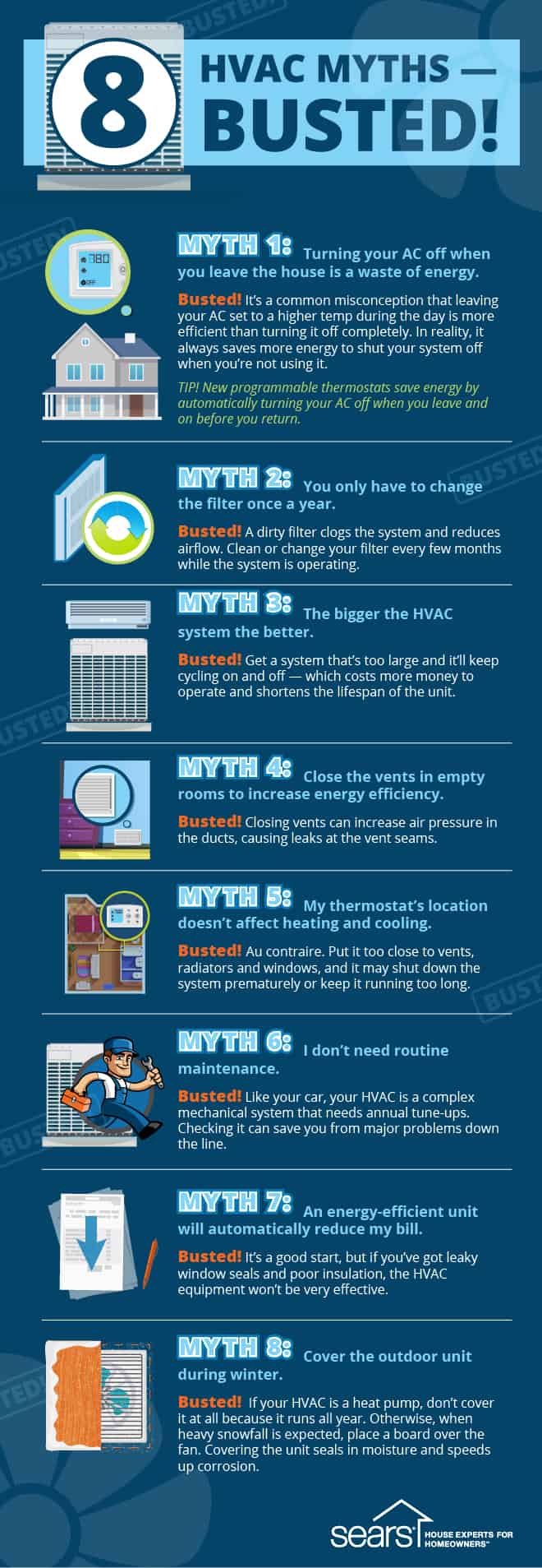 5 Home HVAC Maintenance Tips with 8 hvac myths busted